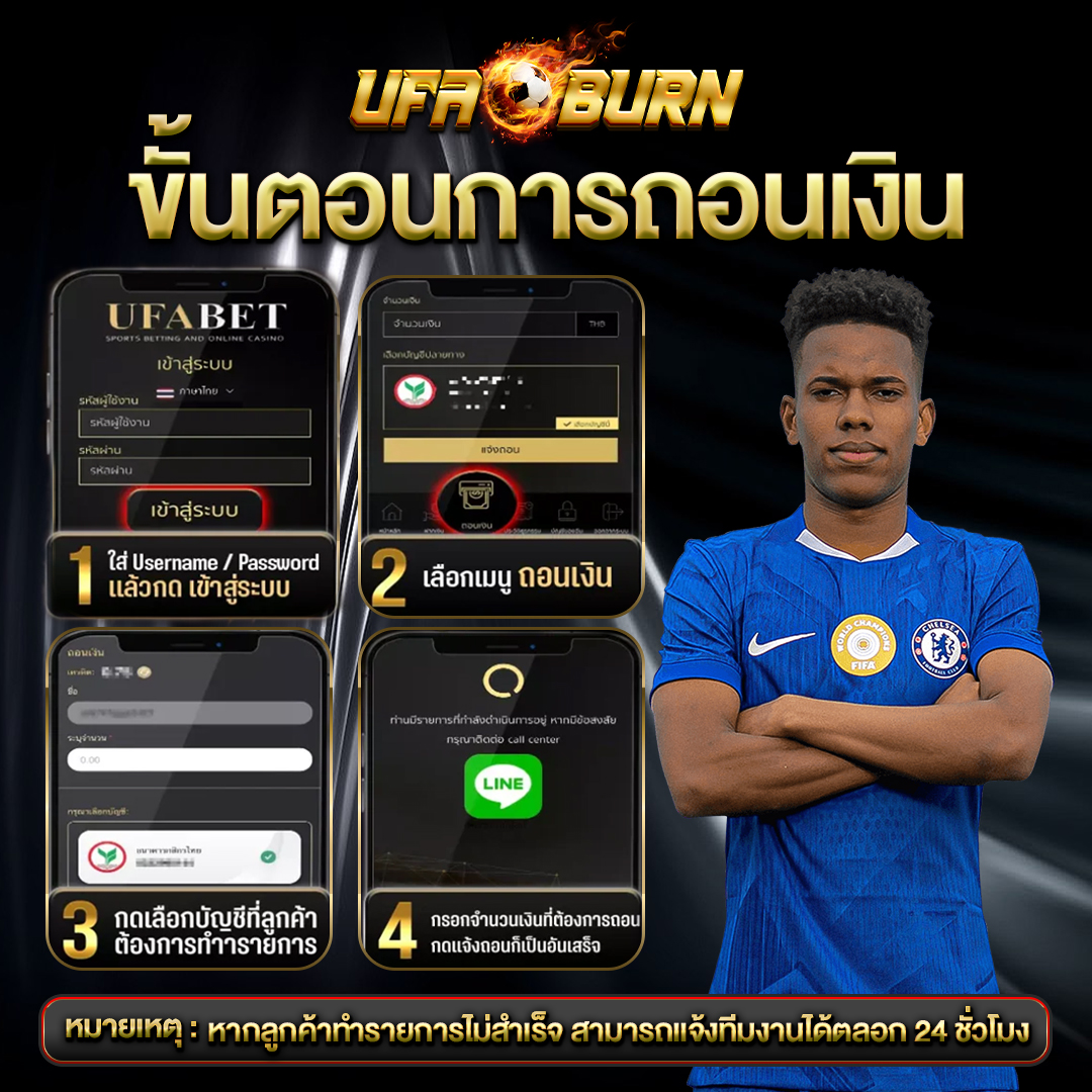 ขั้นตอนการถอนเงิน